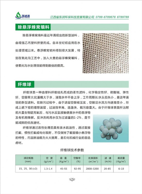 除懸浮蜂窩填料、纖維球