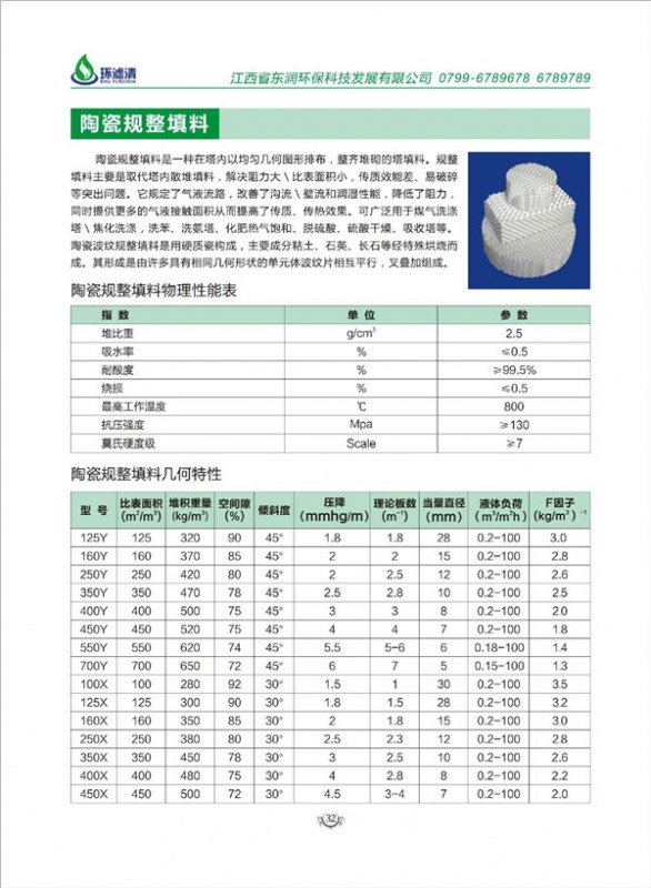 陶瓷規整填料
