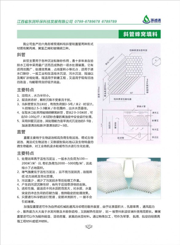 斜管蜂窩填料
