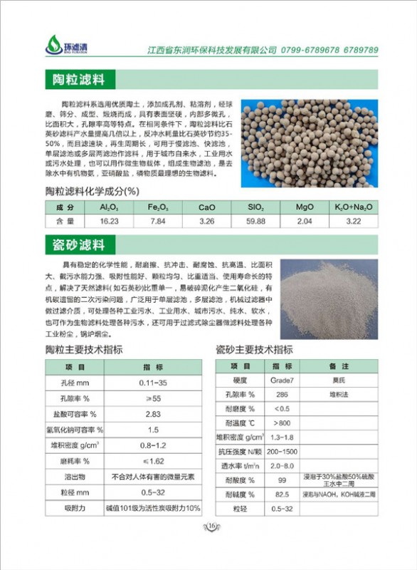 陶粒濾料、瓷砂濾料