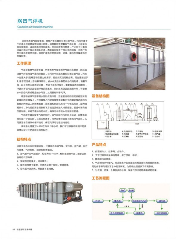 MBR膜生物反應器