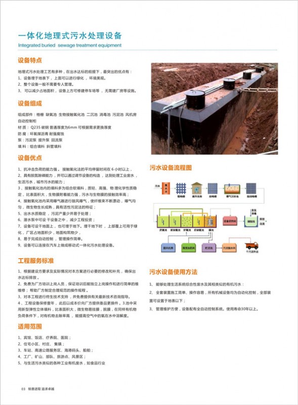一體化地理式污水處理設備