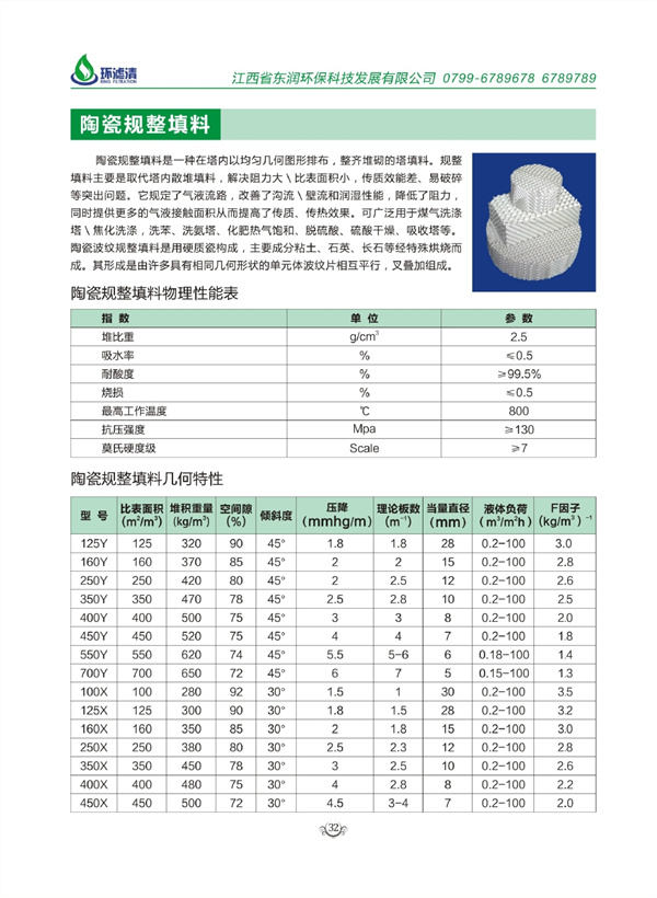 陶瓷規整填料