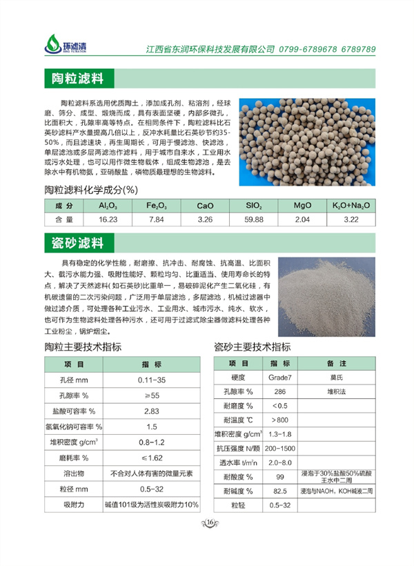 陶粒濾料
