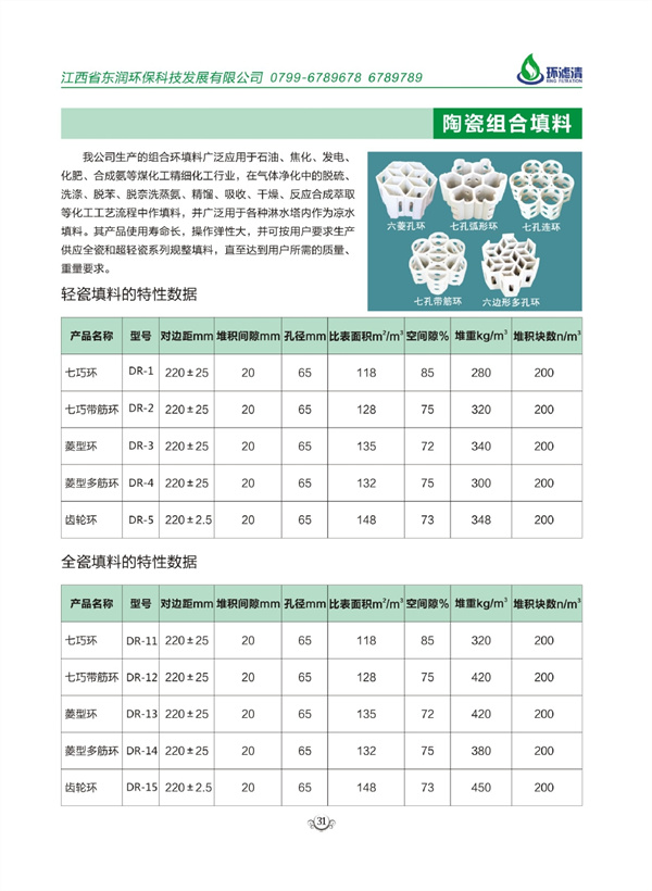 陶瓷組合填料
