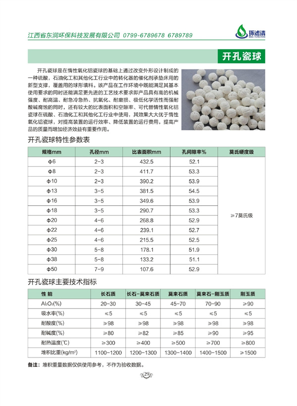 開(kāi)孔瓷球