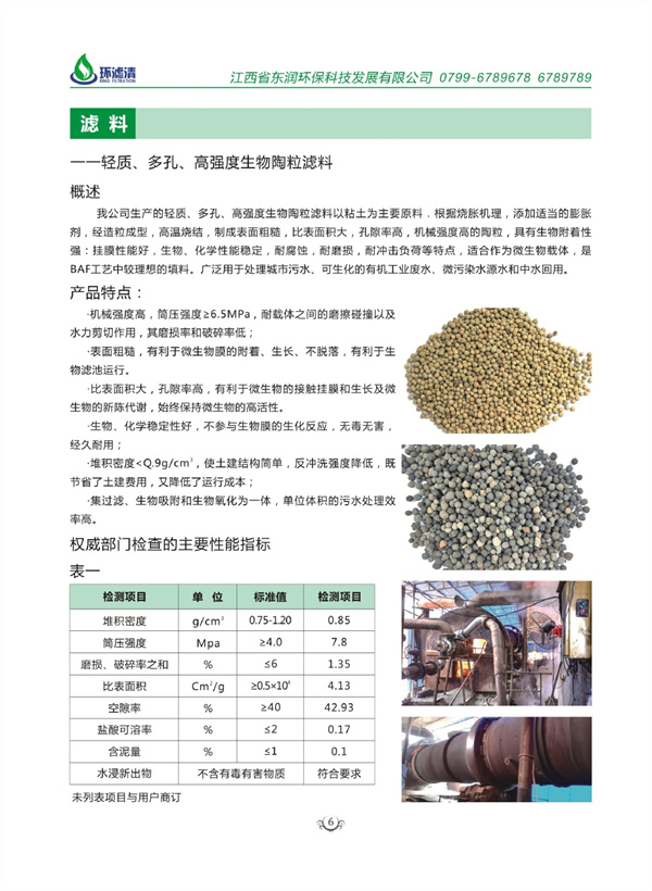 濾料