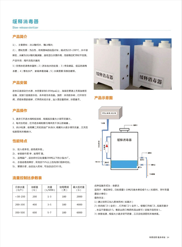 緩釋消毒器