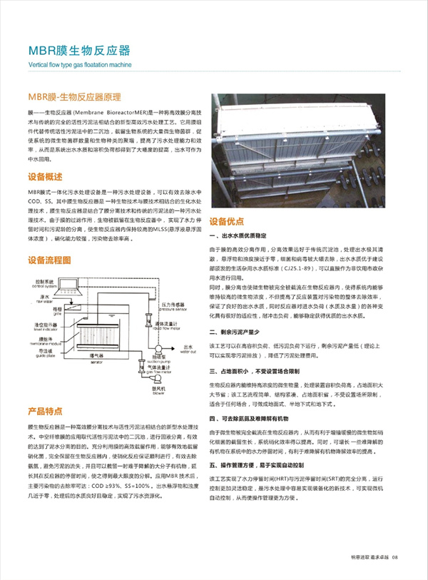 MBR膜生物反應器