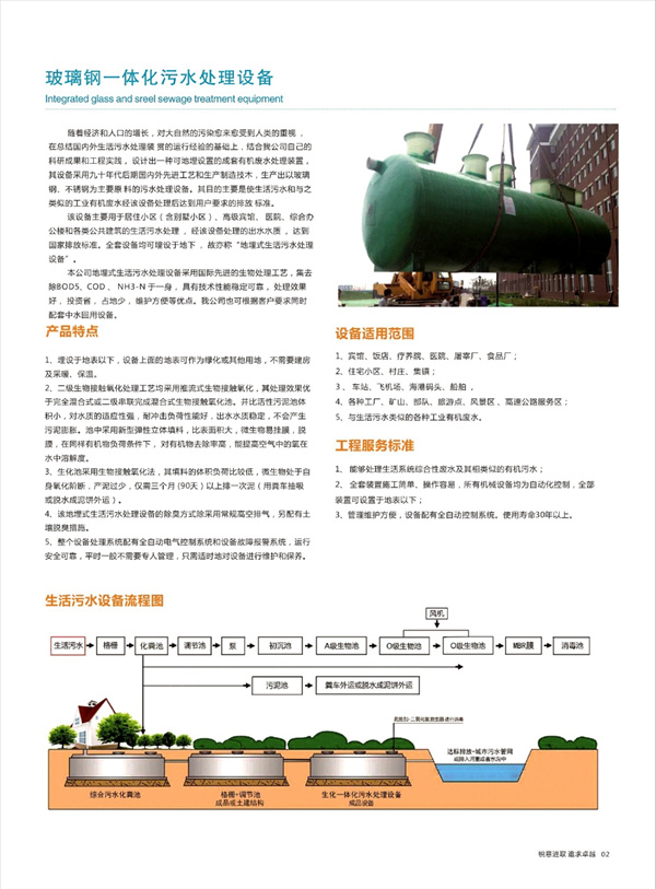 玻璃鋼一體化污水處理設備